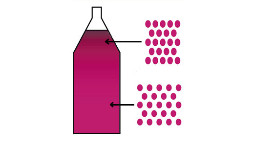 termo-2